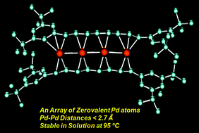 Graphical abstract: A stable zerovalent palladium chain enveloped by a π-electron sheath of conjugated polyene ligands