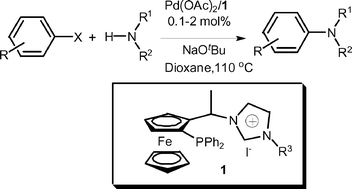 Graphical abstract: Palladium-catalyzed aminations of aryl halides with phosphine-functionalized imidazolium ligands