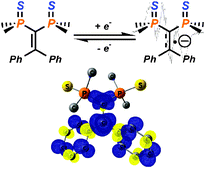 Graphical abstract: Synthesis of a stable radical anion via the one electron reduction of a 1,1-bis-phosphinosulfide alkene derivative