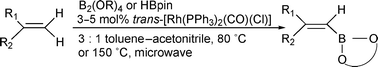 Graphical abstract: Rhodium catalysed dehydrogenative borylation of alkenes: Vinylboronates via C–H activation