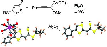 Graphical abstract: Alkynyl Fischer carbene complex as a traceless directing group for the regioselective cycloaddition of dithiolethiones to arylacetylene: synthesis of E-dithiafulvene thione and dithioesters