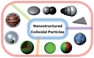 Graphical abstract: Synthesis and assembly of structured colloidal particles