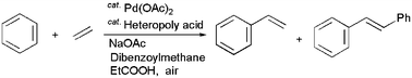 Graphical abstract: Oxidative arylation of ethylene with benzene catalyzed by Pd(OAc)2/heteropoly acid/O2 system