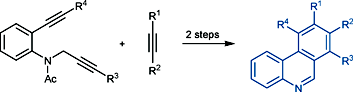 Graphical abstract: Phenanthridine synthesis via [2+2+2] cyclotrimerization reactions