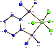 Graphical abstract: Complexes of germanium(iv) fluoride with phosphane ligands: structural and spectroscopic authentication of germanium(iv) phosphane complexes