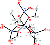 Graphical abstract: Halogen-containing tetrametallic aluminium alkoxides