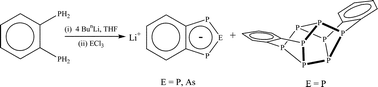 Graphical abstract: 1,2-Diphosphinobenzene as a synthon for the 1,2,3-triphospha- and 2-arsa-1,3-diphosphaindenyl anions and a stable organo derivative of the P8 unit of Hittorf’s phosphorus