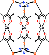 Graphical abstract: Assembly of a trinuclear metallo-capsule from a tripodal tris(β-diketone) derivative and copper(ii)