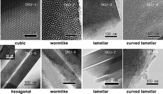 Graphical abstract: Facile and adaptable synthesis method of mesostructured silica thin films