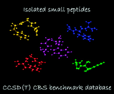 Graphical abstract: Benchmark database on isolated small peptides containing an aromatic side chain: comparison between wave function and density functional theory methods and empirical force field