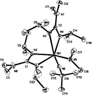 Graphical abstract: Mixed amido/imido/guanidinato complexes of niobium: potential precursors for MOCVD of niobium nitride thin films