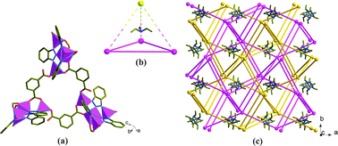 Graphical abstract: Organically templated metal–organic framework with 2-fold interpenetrated {33.59.63}-lcy net