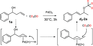 Graphical abstract: A novel palladium-catalyzed hydroalkoxylation of alkenes with a migration of double bond