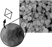 Graphical abstract: Continuous synthesis of organic–inorganic hybridized cubic nanoassemblies of octahedral cerium oxide nanocrystals and hexanedioic acid