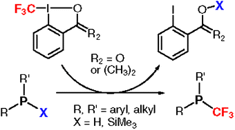 Graphical abstract: Mild electrophilic trifluoromethylation of secondary and primary aryl- and alkylphosphines using hypervalent iodine(iii)–CF3 reagents