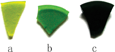 Graphical abstract: Polyoxometalate-based gasochromic silica