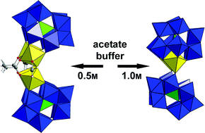 Graphical abstract: Acetate-driven polyoxometalate demetalation: An open-shell diiron polytungstate comprising two rotational Keggin isomers