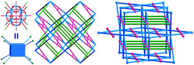 Graphical abstract: A novel (4,8)-connected 3D polyoxometalate-based metal–organic framework containing an in situ ligand