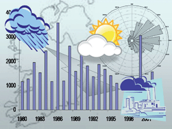 Graphical abstract: Chemical trends in background air quality and the ionic composition of precipitation for the period 1980–2004 from samples collected at Valentia Observatory, Co. Kerry, Ireland