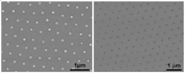 Graphical abstract: Templated fabrication of sub-100 nm periodic nanostructures
