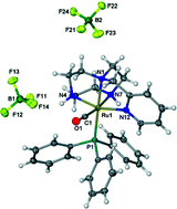 Graphical abstract: Controlling the binding of dihydrogen using ruthenium complexes containing N-mono-functionalised 1,4,7-triazacyclononane ligand systems