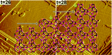 Graphical abstract: In situ atomic force microscopy of zeolite A dissolution
