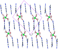 Graphical abstract: A new class of 3-D porous framework: [Ln(H2O)n]3+ ions act as pillars between π-stacked and H-bonded sheets of (m-BDTH)− organic anions in [Ln(H2O)n](m-BDTH)3·9(H2O) (Ln = Pr, n = 9; Ln = Gd, n = 8)
