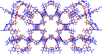 Graphical abstract: Subtle structural variation in copper metal-organic frameworks: syntheses, structures, magnetic properties and catalytic behaviour