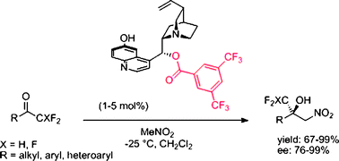 Graphical abstract: Enantioselective organocatalyzed Henry reaction with fluoromethyl ketones