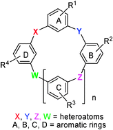 Graphical abstract: Heterocalixaromatics, new generation macrocyclic host molecules in supramolecular chemistry