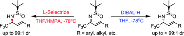 Graphical abstract: Asymmetric synthesis of either diastereomer of trifluoromethylated allylic amines by the selective reduction of trifluoromethyl α,β-unsaturated N-tert-butanesulfinyl ketoimines