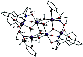 Graphical abstract: New structural types and different oxidation levels in the family of Mn6-oxime single-molecule magnets