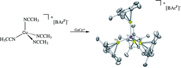 Graphical abstract: Reactions of cationic transition metal acetonitrile complexes [M(CH3CN)n]m+ with GaCp*: novel gallium complexes of iron, cobalt, copper and silver