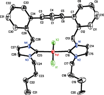 Graphical abstract: Canopied trans-chelating bis(N-heterocyclic carbene) ligand: synthesis, structure and catalysis