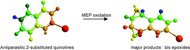 Graphical abstract: Oxidation of antiparasitic 2-substituted quinolines using metalloporphyrin catalysts: scale-up of a biomimetic reaction for metabolite production of drug candidates