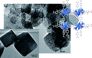 Graphical abstract: Pd@MOF-5: limitations of gas-phase infiltration and solution impregnation of [Zn4O(bdc)3] (MOF-5) with metal–organic palladium precursors for loading with Pd nanoparticles