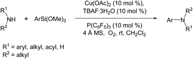 Graphical abstract: Copper-TBAF catalyzed arylation of amines and amides with aryl trimethoxysilane
