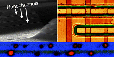 Graphical abstract: Vertical arrays of nanofluidic channels fabricated without nanolithography
