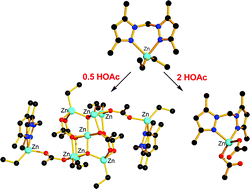 Graphical abstract: Unique formation of mono-, tetra- and nona-nuclear zinc complexes from protonolysis reactions of [Zn(dmpzm)Et2]