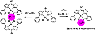 Graphical abstract: Aluminium complexes of N2O2-type dipyrrins: the first hetero-multinuclear complexes of metallo-dipyrrins with high fluorescencequantum yields