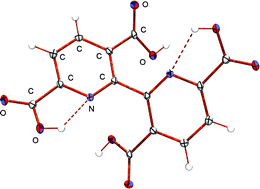 Graphical abstract: Structure and properties of 2,2′-bipyridine-3,3′,6,6′-tetracarboxylic acid and its iron(II) and cobalt(II) complexes