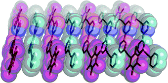 Graphical abstract: Luminescence from π–π stacked bipyridines through arene–perfluoroarene interactions