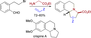 Graphical abstract: Cascade condensation, cyclization, intermolecular dipolar cycloaddition by multi-component coupling and application to a synthesis of (±)-crispine A