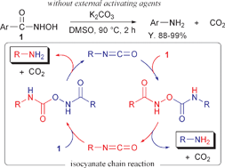 Graphical abstract: Base-mediated rearrangement of free aromatichydroxamic acids (ArCO–NHOH) to anilines