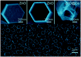 Graphical abstract: ZnO@Co hybrid nanotube arrays growth from electrochemical deposition: structural, optical, photocatalytic and magnetic properties
