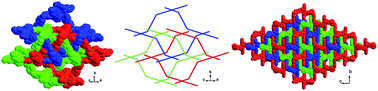 Graphical abstract: Supramolecular Borromean sheet consisting of threefold parallel interwoven 44-sql layers assembled by a flexible bipyridinium ligand