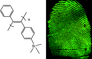 Graphical abstract: Fluorescence imaging of latent fingerprints on conjugated polymer films with large fractional free volume