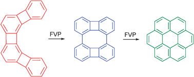 Graphical abstract: Flash-vacuum-pyrolytic reorganization of angular [4]phenylene