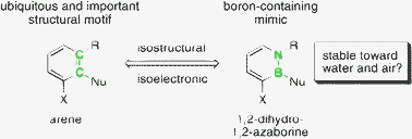 Graphical abstract: How stable are 1,2-dihydro-1,2-azaborines toward water and oxygen?