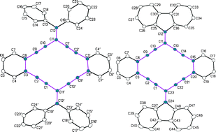 Graphical abstract: Radiaannulenes: synthesis, electrochemistry, and solid-state structure